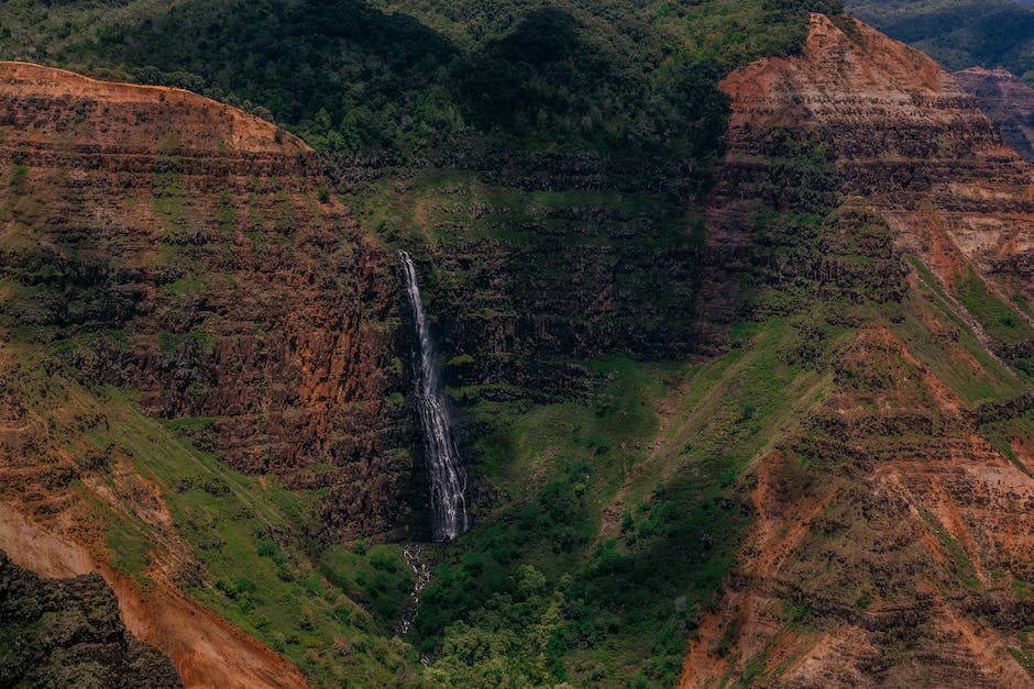A breathtaking view of Waimea Canyon showcasing its vibrant colors, majestic cliffs, and lush greenery
